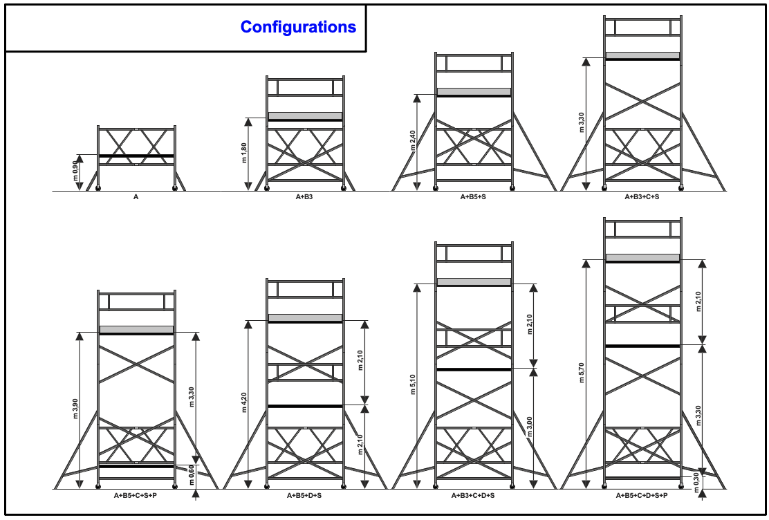 Overzicht van modulaire opbouwmogelijkheden van een rolsteiger met exacte hoogtematen Technische tekening van verschillende rolsteiger configuraties met afmetingen van 0,90 m tot 5,70 m